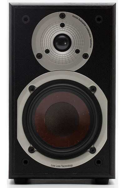 Measurements for speaker Dali Spektor 1